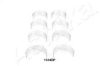 NISSA 12111R2010 Big End Bearings
